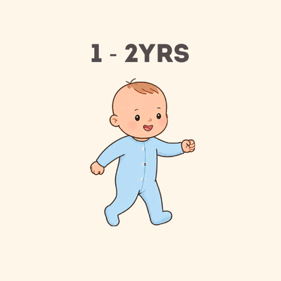 1-2 years